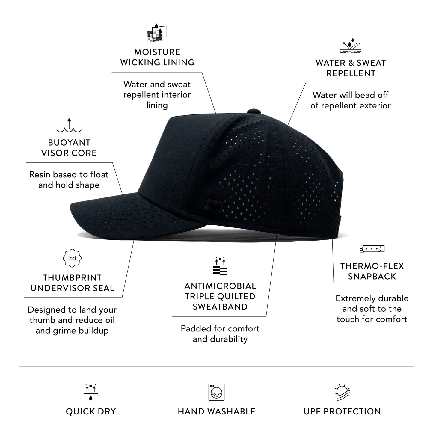 Water Resistant Snapback Baseball Cap Golf Running Workout Hat