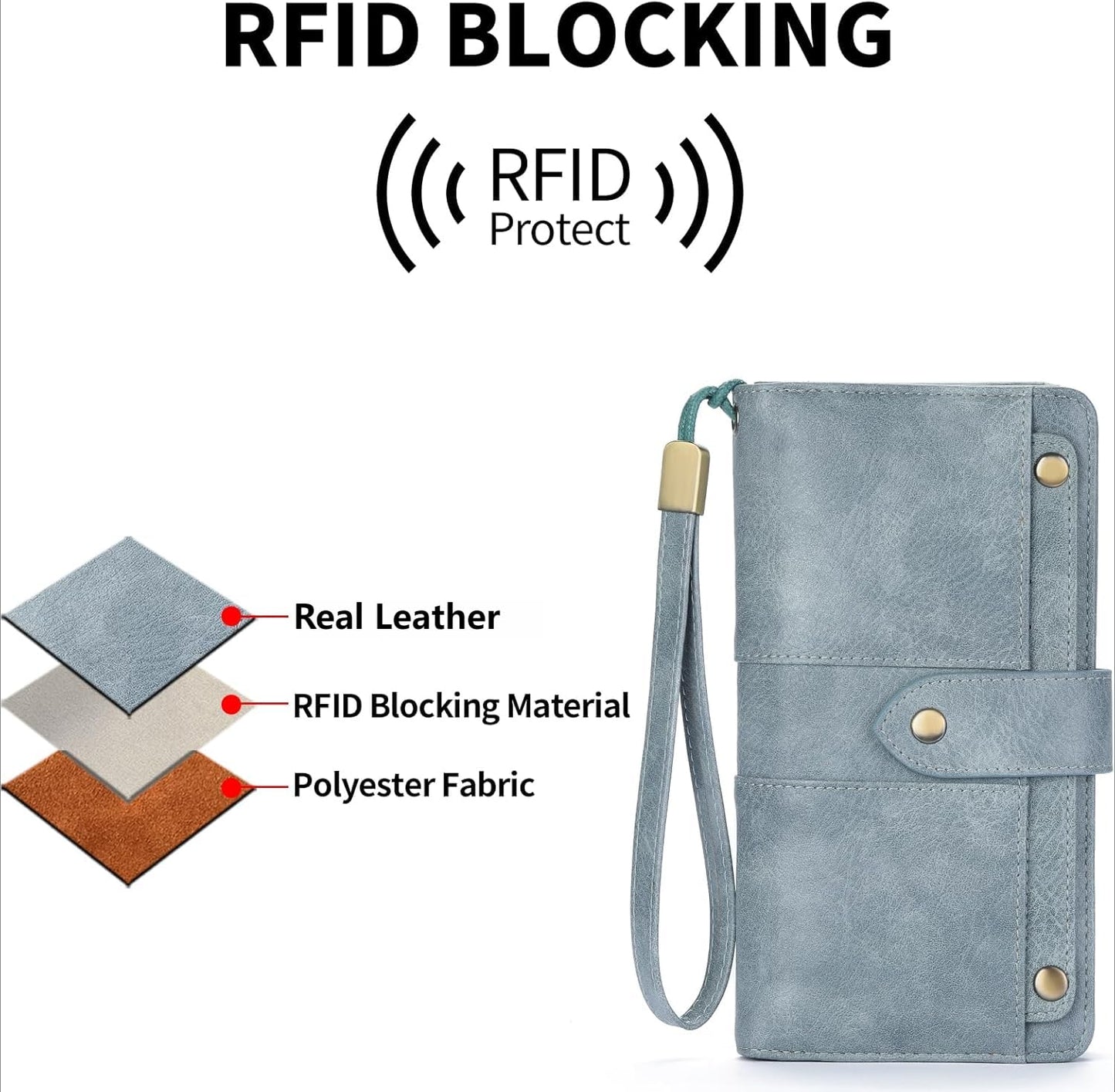 RFID Leather Bifold Wallet Zipper Coin Purse Organizer